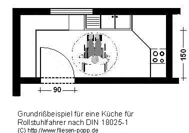 Bild Grundriss rollstuhlgerechte Küche